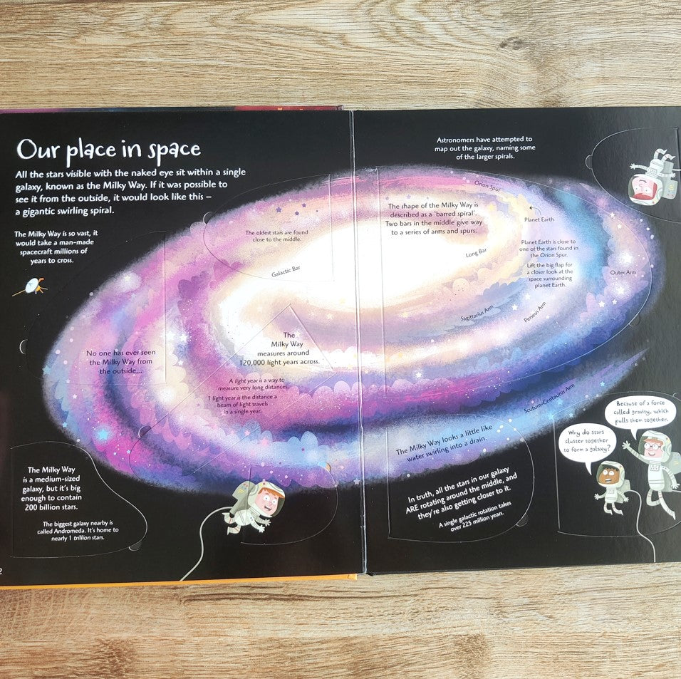 See Inside The Universe (An Usborne Flap Book) By Alex Frith ...