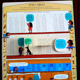 Usborne Lift the flap Multiplying and Dividing